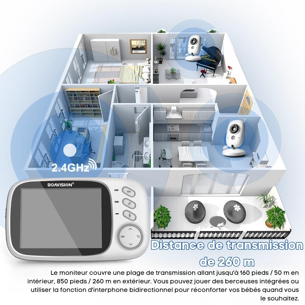 Surveillance bébé